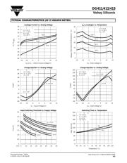 DG412DYZ datasheet.datasheet_page 5