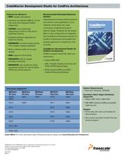 MCF5472 datasheet.datasheet_page 3