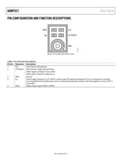 ADMP521ACEZ datasheet.datasheet_page 6