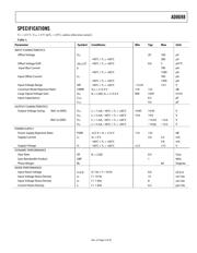 AD8698ARZ-REEL datasheet.datasheet_page 3