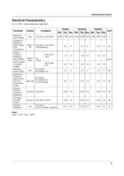 FAN431AZXA datasheet.datasheet_page 3