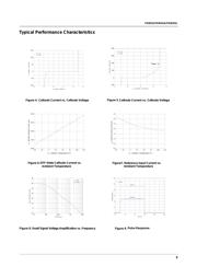 FAN431AZXA datasheet.datasheet_page 5