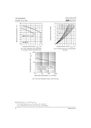 VS-12CWQ03FNTRL-M3 datasheet.datasheet_page 4