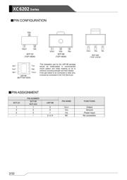 XC6202P332MRN datasheet.datasheet_page 2