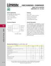 HMC358MS8GETR datasheet.datasheet_page 3