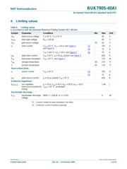 BUK7905-40AI datasheet.datasheet_page 3