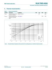 BUK7905-40AI datasheet.datasheet_page 5