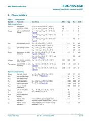 BUK7905-40AI datasheet.datasheet_page 6