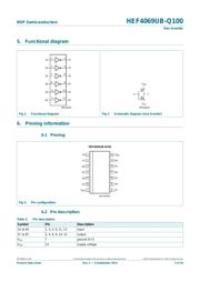 HEF4069UBT-Q100J datasheet.datasheet_page 3