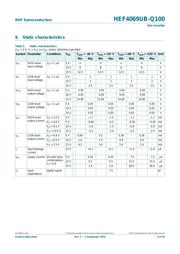 HEF4069UBT-Q100J datasheet.datasheet_page 5