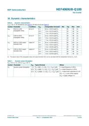 HEF4069UBT-Q100J datasheet.datasheet_page 6