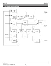 SY87729LHY TR datasheet.datasheet_page 4