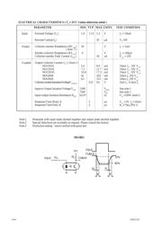 MOC8102X datasheet.datasheet_page 2