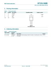 BT151-500R,127 datasheet.datasheet_page 2