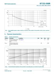 BT151-500R,127 datasheet.datasheet_page 5