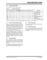 24LC32A-I/SM datasheet.datasheet_page 5