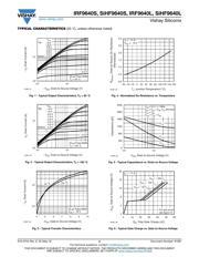 IRF9640STRRPBF datasheet.datasheet_page 3