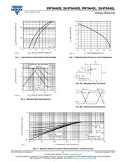 IRF9640STRRPBF datasheet.datasheet_page 4