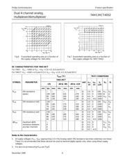 74HCT4052 datasheet.datasheet_page 6