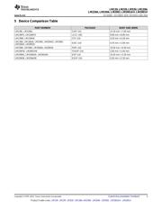 LM239NE4 datasheet.datasheet_page 3