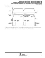 TPS76725QPWPREP datasheet.datasheet_page 5