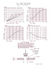 1N3492S datasheet.datasheet_page 3