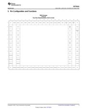 OPT8241-CDK-EVM datasheet.datasheet_page 3