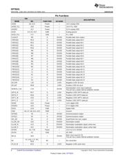 OPT8241-CDK-EVM datasheet.datasheet_page 4