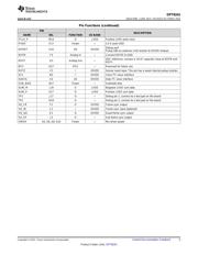 OPT8241-CDK-EVM datasheet.datasheet_page 5