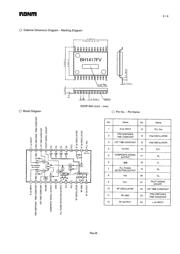 BH1417FV-E2 datasheet.datasheet_page 3