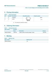 PMEG10030ELP datasheet.datasheet_page 2