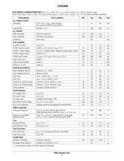 CS5165AGDW16G datasheet.datasheet_page 3