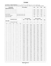 CS5165AGDW16G 数据规格书 5