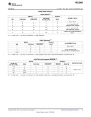 TRS3243ECPW datasheet.datasheet_page 3