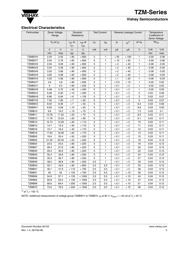 TZMC43-GS08 datasheet.datasheet_page 3