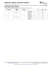 SN74ALS30ADE4 datasheet.datasheet_page 4