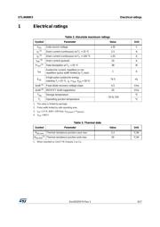 STL4N80K5 datasheet.datasheet_page 3