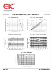 MBRS120T3 datasheet.datasheet_page 2