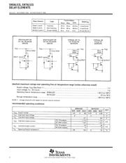 SN74LS31NSR datasheet.datasheet_page 2