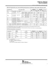 SN74LS31NSR datasheet.datasheet_page 3