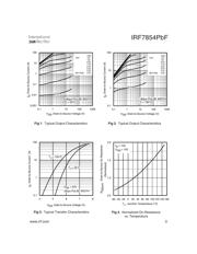 IRF7854PBF 数据规格书 3