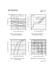 IRF7854PBF 数据规格书 4