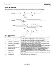 ADCMP603 datasheet.datasheet_page 5