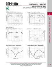 HMC368LP4E datasheet.datasheet_page 2
