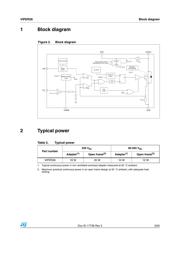 VIPER26HN datasheet.datasheet_page 3