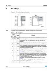 VIPER26HN datasheet.datasheet_page 4