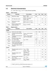 VIPER26HN datasheet.datasheet_page 6
