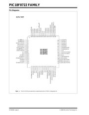 PIC18LF8722-I/PT datasheet.datasheet_page 4