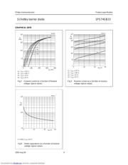 1PS74SB23 datasheet.datasheet_page 4