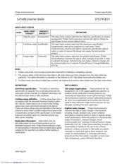 1PS74SB23 datasheet.datasheet_page 6